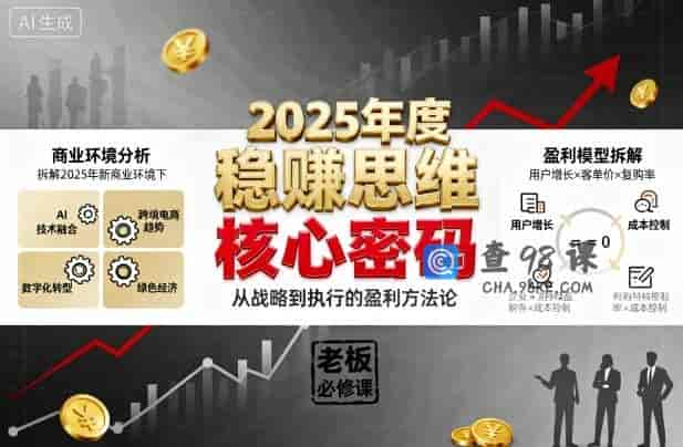 2025年度稳賺思维老板创业营，拆解2025年新商业环境下，企业实现持续盈利的核心密码